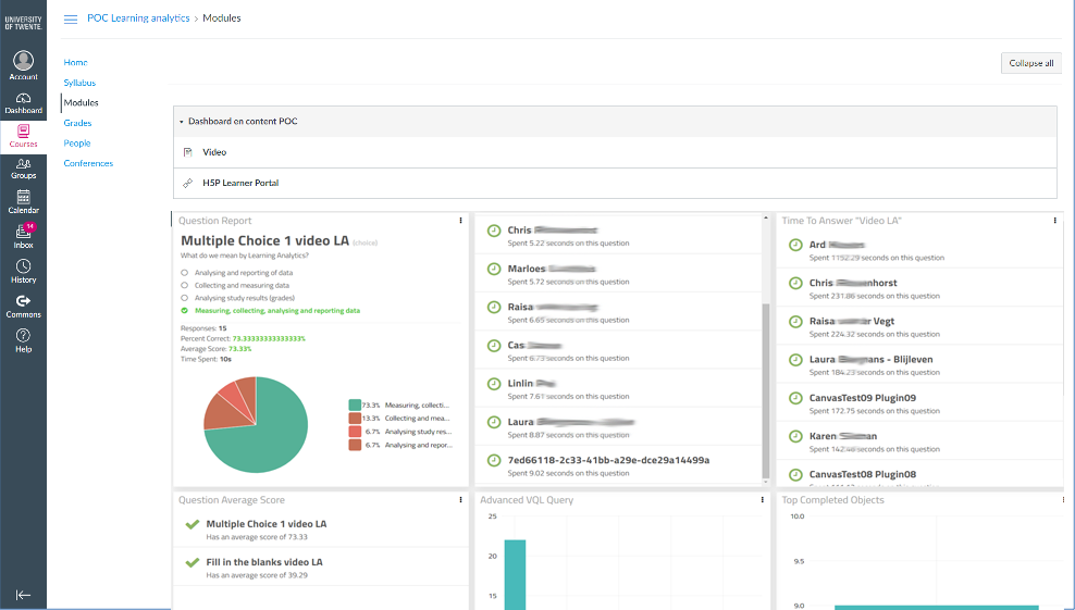 LMS Integration Dashboards